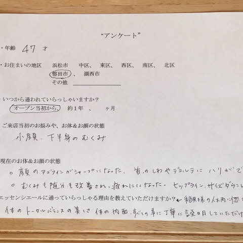 かれこれ4年のおつき合い 年上のHchan