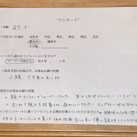 かれこれ４年のおつき合い　年上のHchan